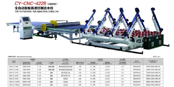 全自動(dòng)玻璃切割機保養及注意事項