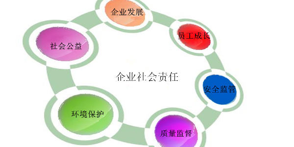 蚌埠朝陽(yáng)玻璃機械有限公司 2019年度社會(huì )責任報告