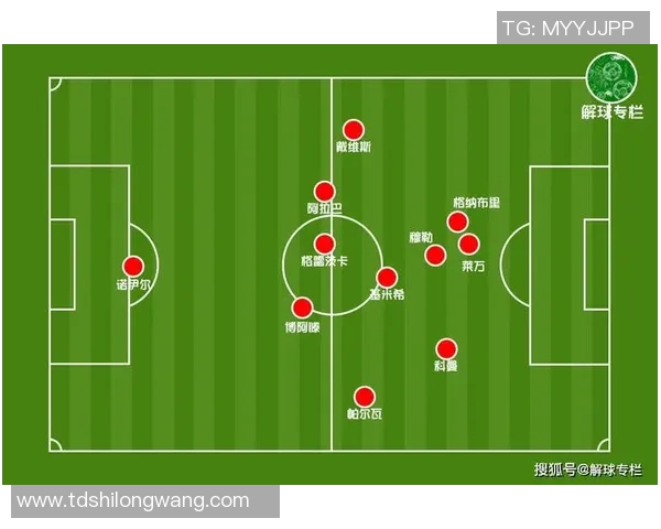 杭州足球队与重庆足球队赛后复盘分析团队配合与战术执行的关键要素